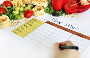 Guia para iniciantes: como montar um plano de refeições