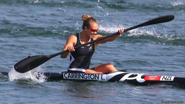 As modalidades da canoagem