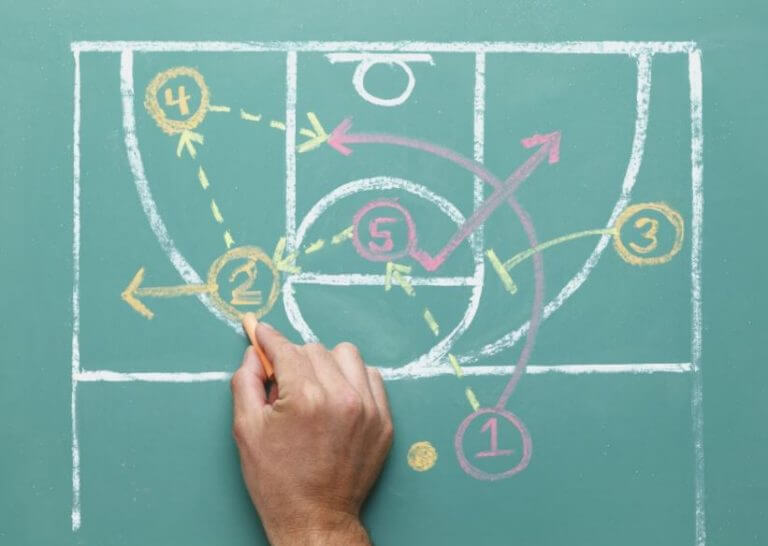 O pick and roll inicial