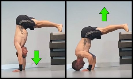 Flexão de ombros com os pés elevados